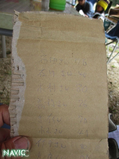 クリックでフルサイズのイメージを表示する